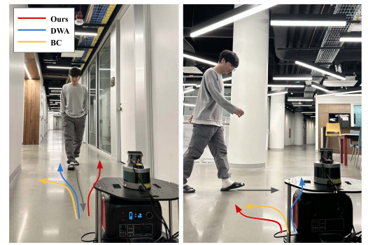 VLM-Social-Nav: Socially Aware Robot Navigation Through Scoring Using Vision-Language Models