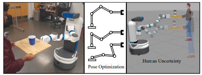 Human-Robot Co-Transportation using Disturbance-Aware MPC with Pose Optimization