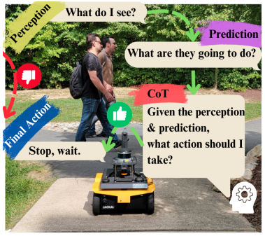 Social-LLaVA: Enhancing Robot Navigation through Human-Language Reasoning in Social Spaces